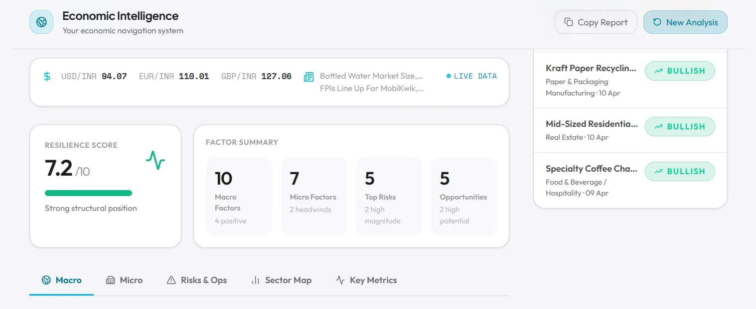 Economic Intelligence screenshot 1