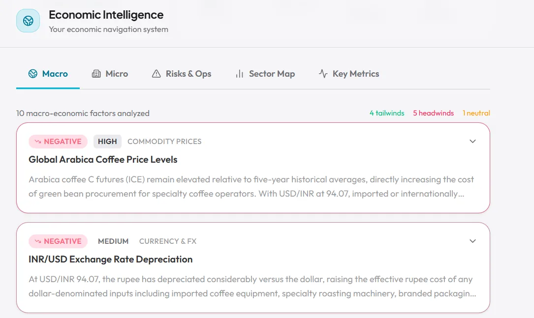 Economic Intelligence screenshot 2