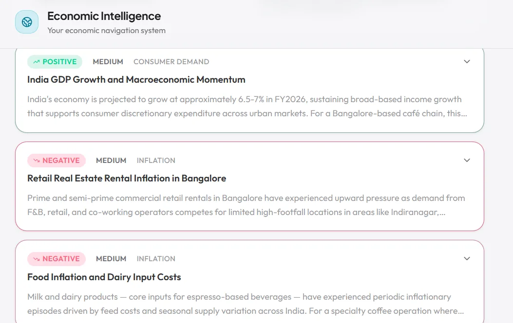 Economic Intelligence screenshot 3